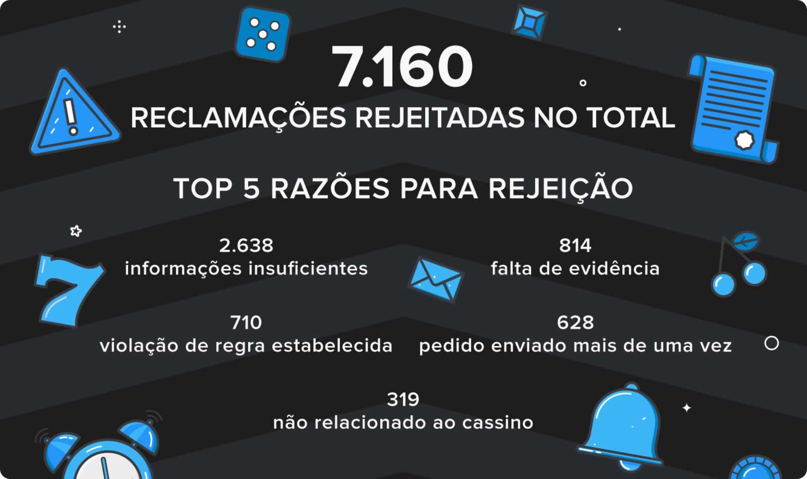 tv online axn brasil