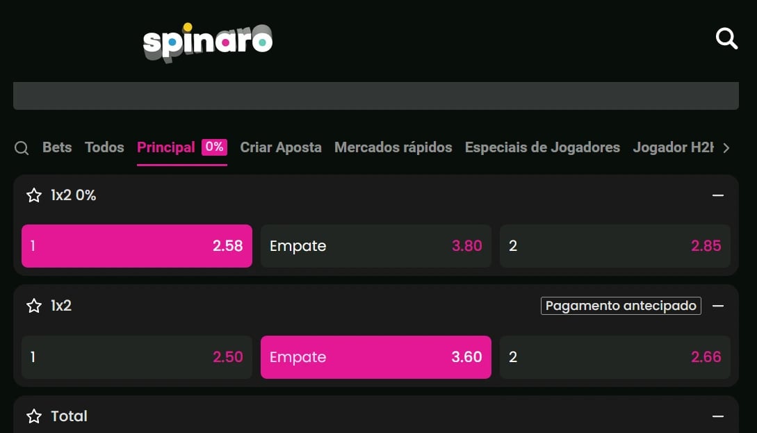 resultado do levante
