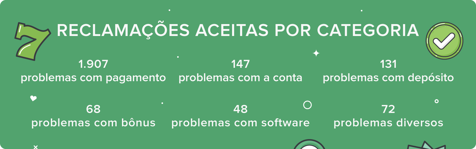 baixar whatsapp ns atualizado